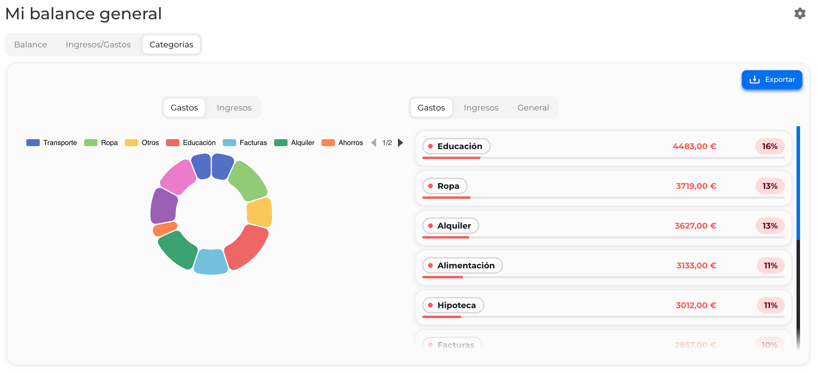 category_summary